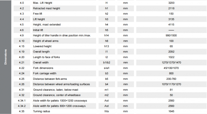 استاکر پالت الکتریکی با کارایی بالا 1.5t بارگذاری 8