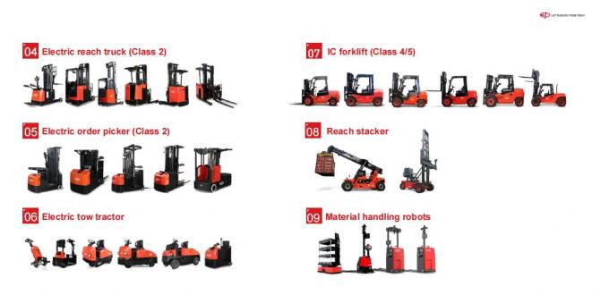 استاکر پالت الکتریکی با کارایی بالا 1.5t بارگذاری 20