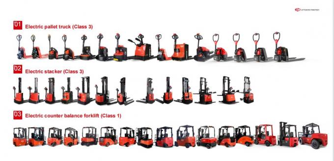استاکر پالت الکتریکی با کارایی بالا 1.5t بارگذاری 19