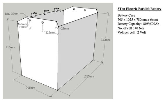 باتری کششی لیفتراک 80 ولتی 500AH